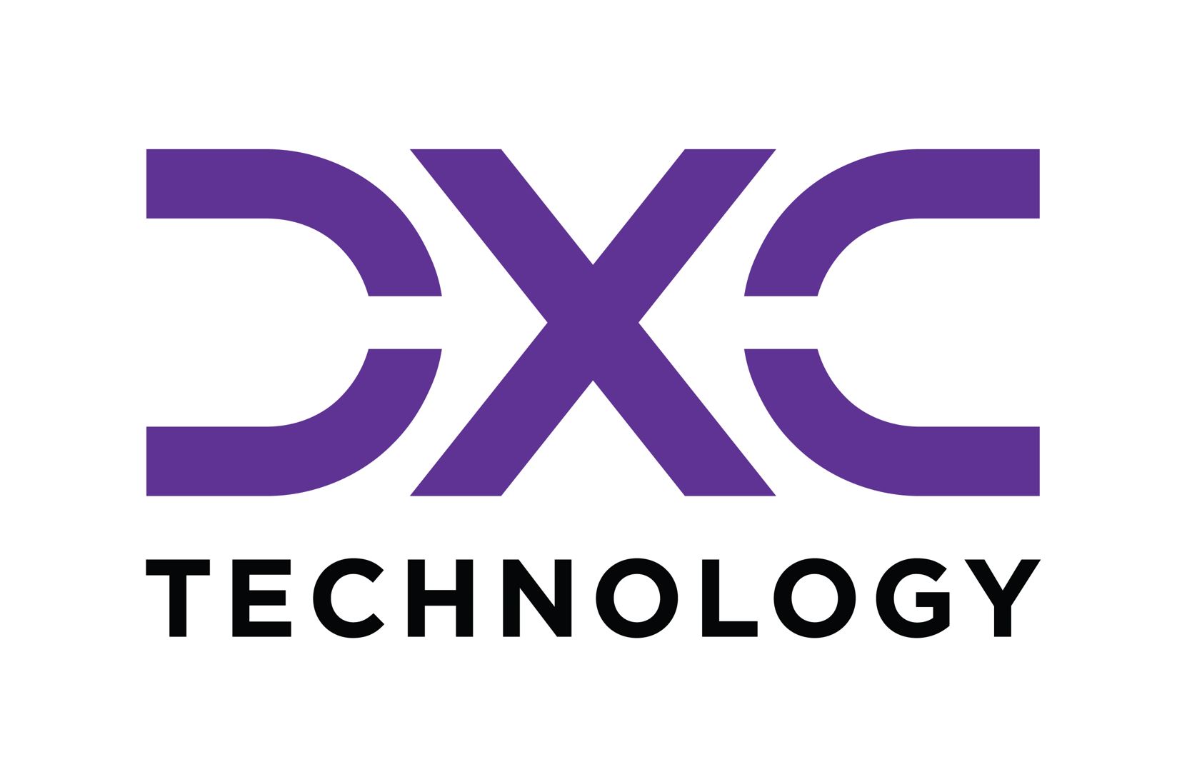 DXC Technology Danmark A/S