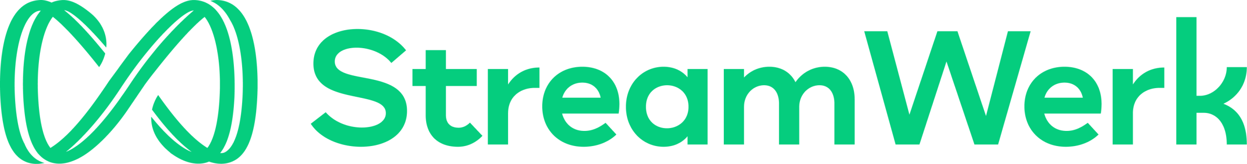 Streamwerk ApS